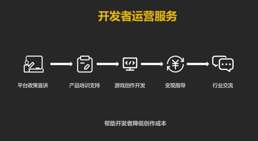 html5游戏开发招聘_html5游戏开发招聘网_游戏开发人员招聘