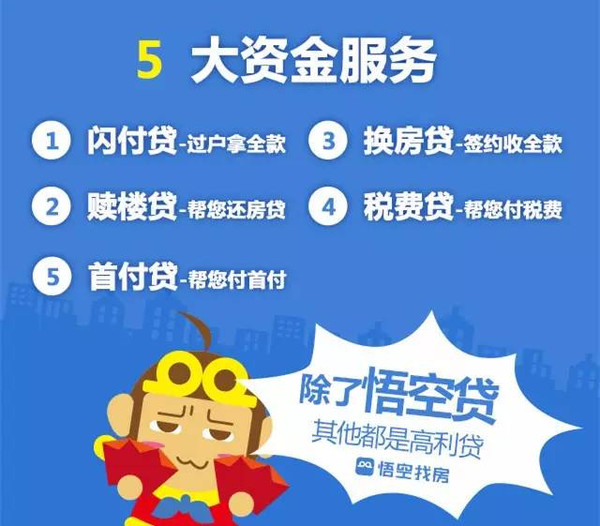 房地产做网络是什么意思_房地产行业网签是什么意思_q房网是什么企业