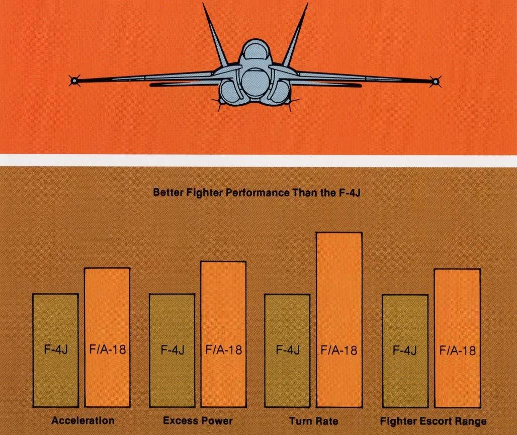 f18飞行中文破解版_飞行游戏破解_飞行器破解版