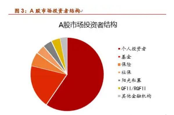 选股软件：股市新手的救星，带你轻松赚钱