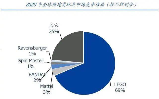 goki桌游-goki 桌游：小巧玲珑的快乐制造机，让你笑到肚子疼、玩到停不下来