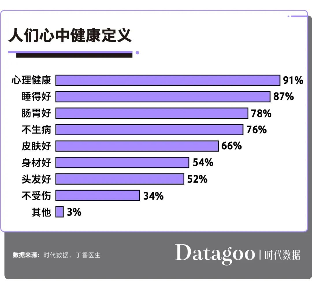 关于健康的动漫画_健康与爱动漫_健康动漫海报