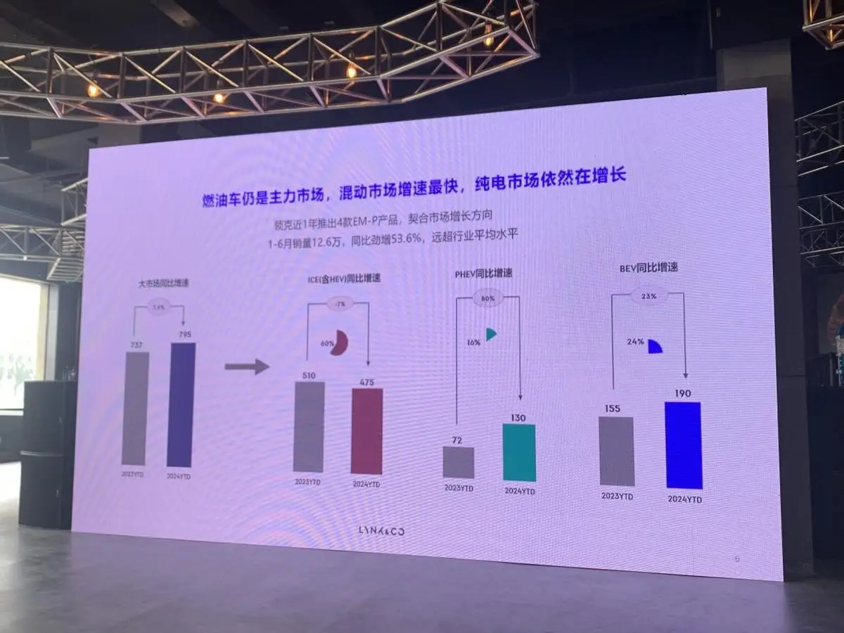 软件睿云网查分_睿云网查询成绩入口2021_睿云网成绩