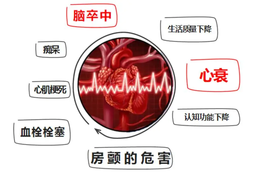 为解决药价虚高给老百姓_为解决药价虚高给老百姓_为解决药价虚高给老百姓