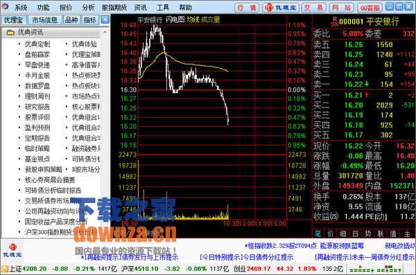 炒股软件兴业证券_兴业证券的炒股软件_兴业证券手机炒股软件