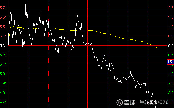 项目冲标是什么意思_投标中冲标是什么意思_什么叫投标中标