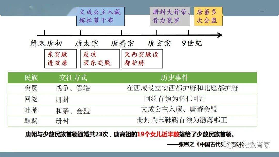 梦幻隋唐手游官网_梦幻西游手游官方_梦幻西游手游官方论坛首页