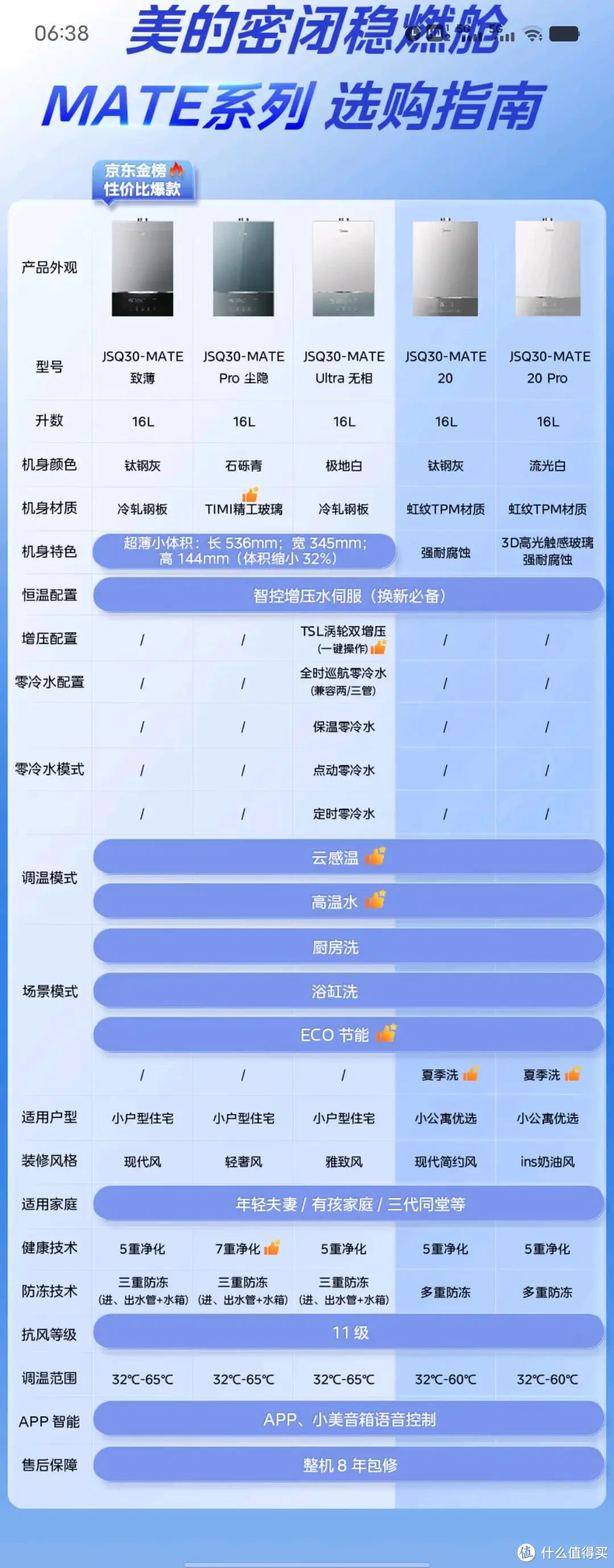 雕刻刀换钱自动机怎么用_自动换刀雕刻机多少钱_雕刻双色板用什么刀