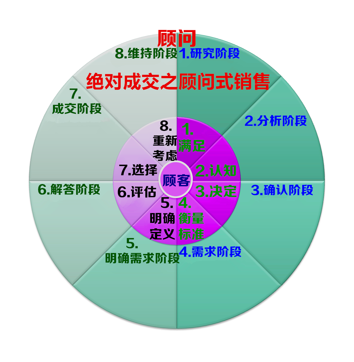 动画游戏设计培训_动漫游戏设计专业培训_培训动漫专业设计游戏课程