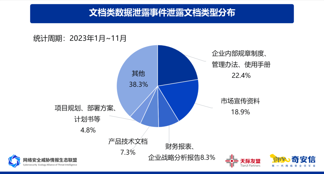 想做黑产没技术_汇想卡盟没非梦好_做黑产的人为什么会洗白