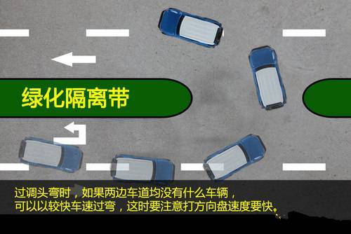 驾驶汽车方向盘打圈视频_汽车打方向盘圈数视频_方向盘打圈数与车轮转动的角度