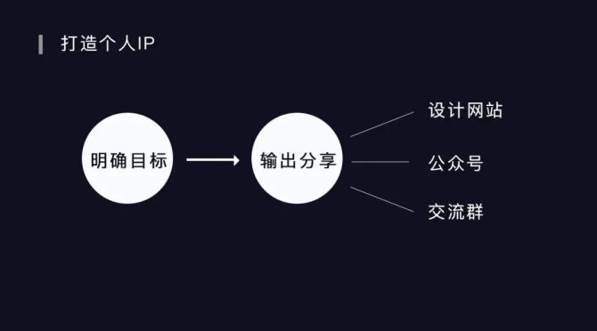 接私单违法吗_怎么避免接私单_如何防止设计师接私单