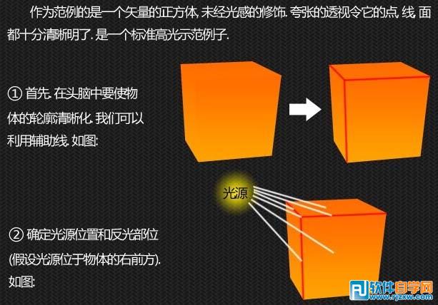 旋转立方体怎么玩_3d旋转立方体特效_ps之3d动画制作教程-旋转的立方体视频