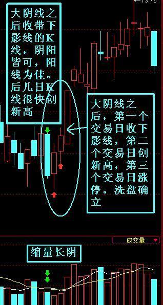 智操盘手机版_操盘手加强版_天金加银操盘手手机版