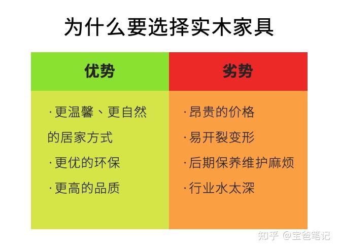 新手买家具开始怎么说_买家首次进店_新手卖家可能会遭遇的问题