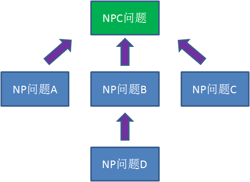 星际之祖宗有毒是np吗_星际之祖宗有毒花色妖娆_星际之祖宗就是你祖宗