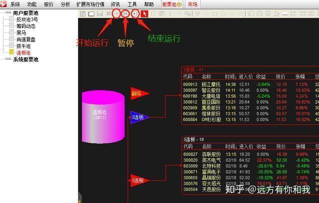 益盟软件有哪些选股方法-益盟软件选股方法大揭秘：主力追踪、智能选股与策略池