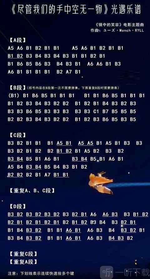 钢琴谱入门数字简谱天空之城_天空之城数字钢琴_天空之城钢琴数字谱