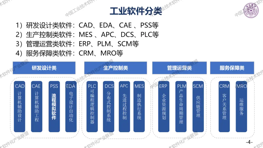 素质人才测评软件有哪些_人才素质测评软件_素质人才测评软件下载