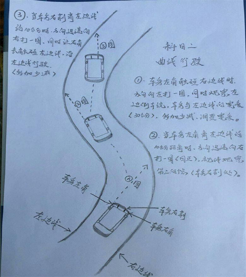 s怎么看点打方向盘视频-打方向盘视频：酷炫技巧与实用指南，让你成为驾驶高手