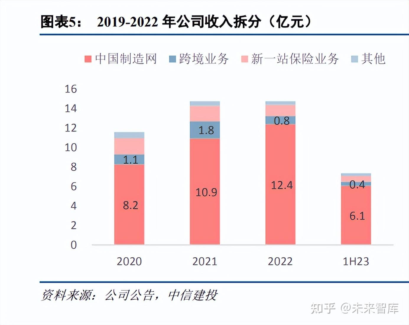 中国制造网只能回本钱好做吗_中国制造网只能回本钱好做吗_中国制造网只能回本钱好做吗