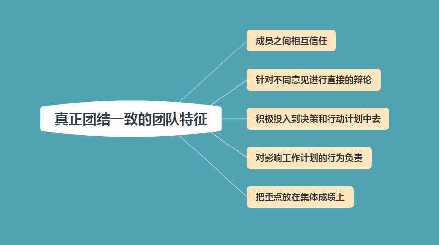 副本意思_副本游戏术语_副本游戏 意思