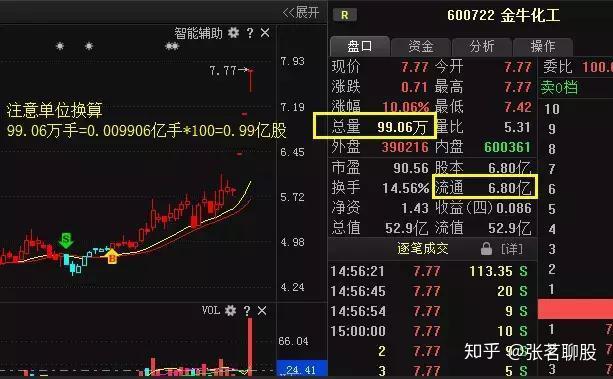 给业余投资者的10条军规(雪球「岛」系列)_雪球岛系列投资入门套装_雪球岛系列丛书