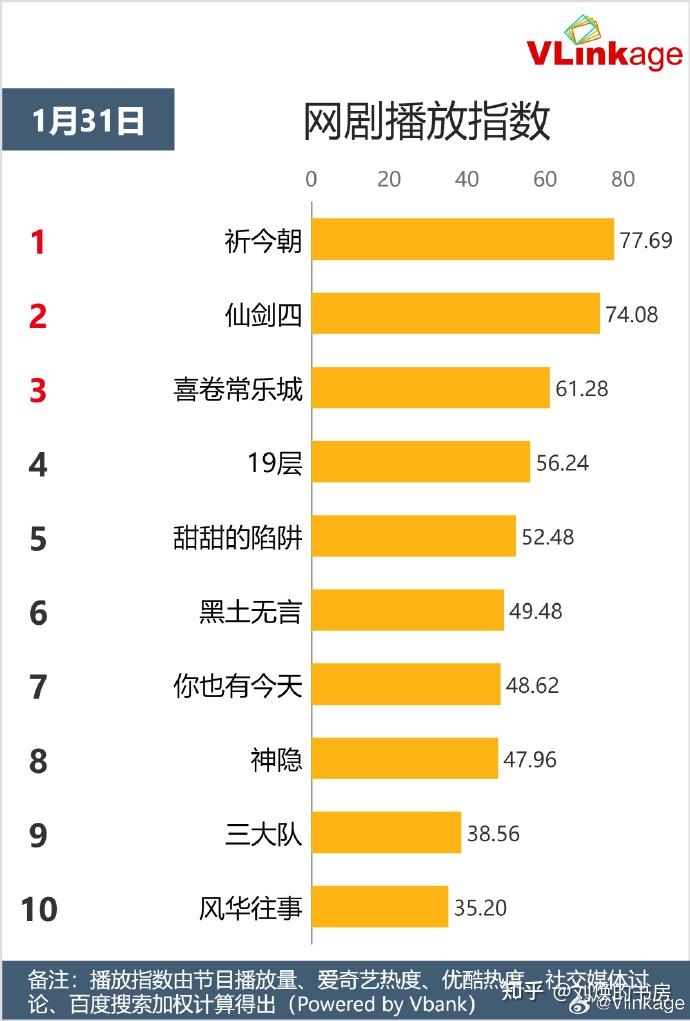 仙剑5前传属性-仙剑 5 前传属性系统：让人又爱又恨的修仙之