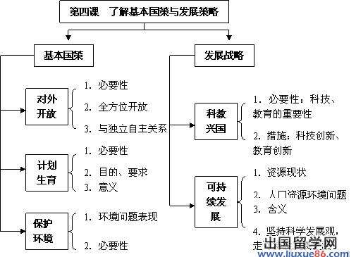 党的基本路线是指以什么为中心_在党的基本路线_党的基本路线中两个基本点为