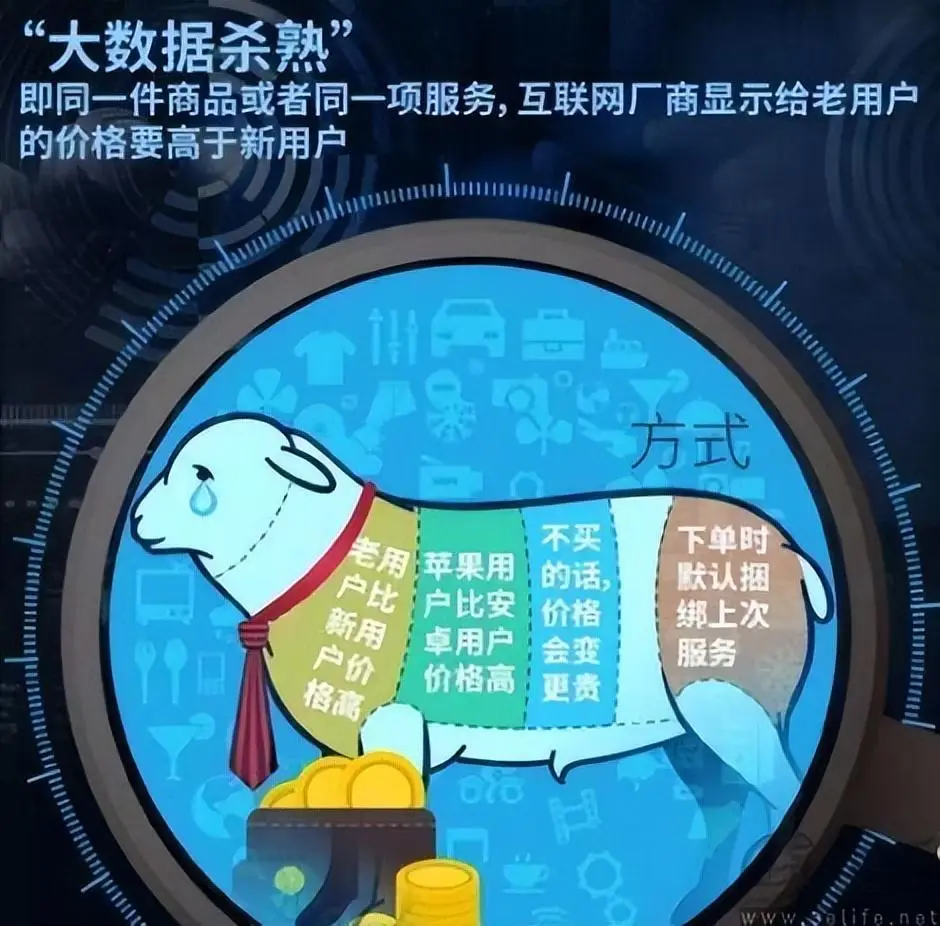 在淘宝怎么卖游戏币_淘宝卖游戏币的货源_淘宝出售游戏币