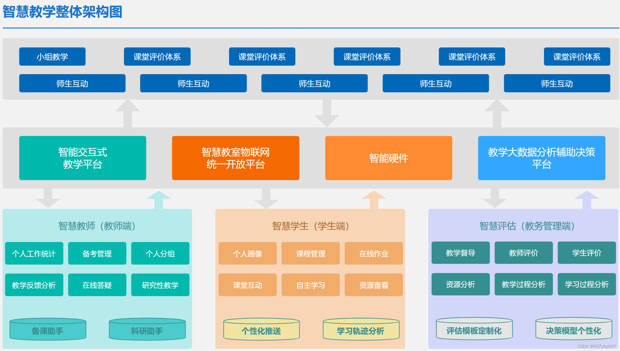 最火的宫廷游戏女生版_女性宫廷游戏市场_宫廷类的女生手游游戏有哪些