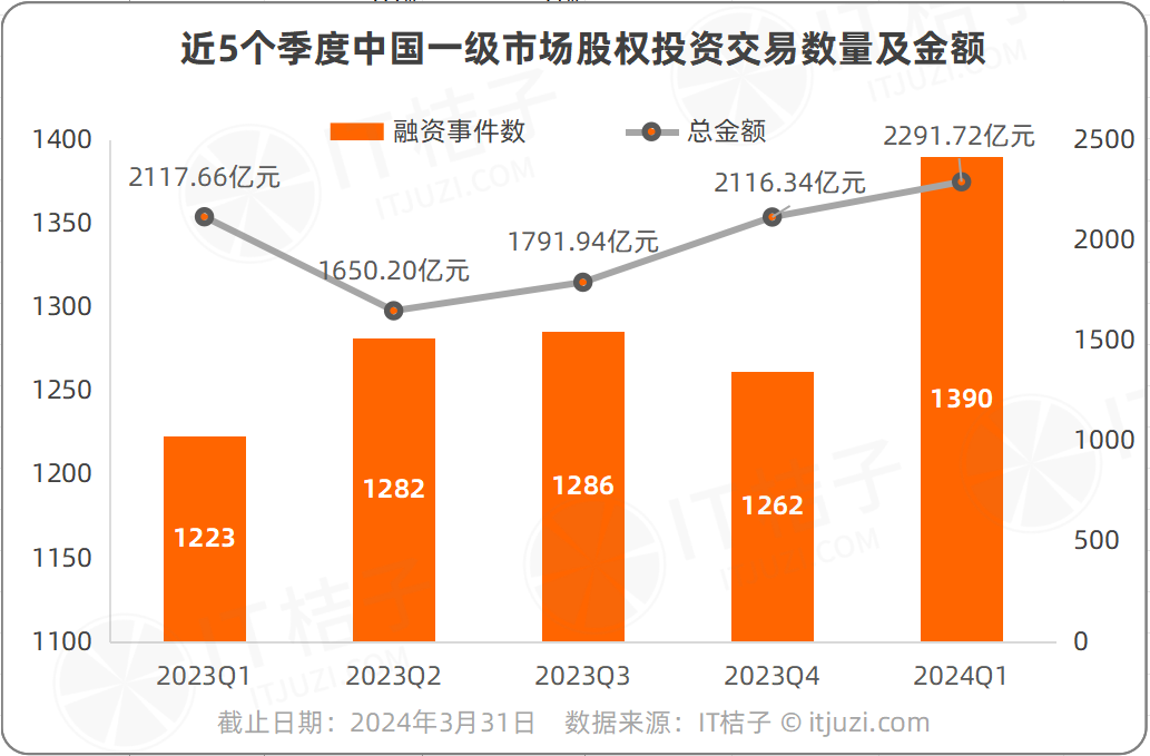 游戏财报_2024q1游戏公司财报_2019游戏公司财报