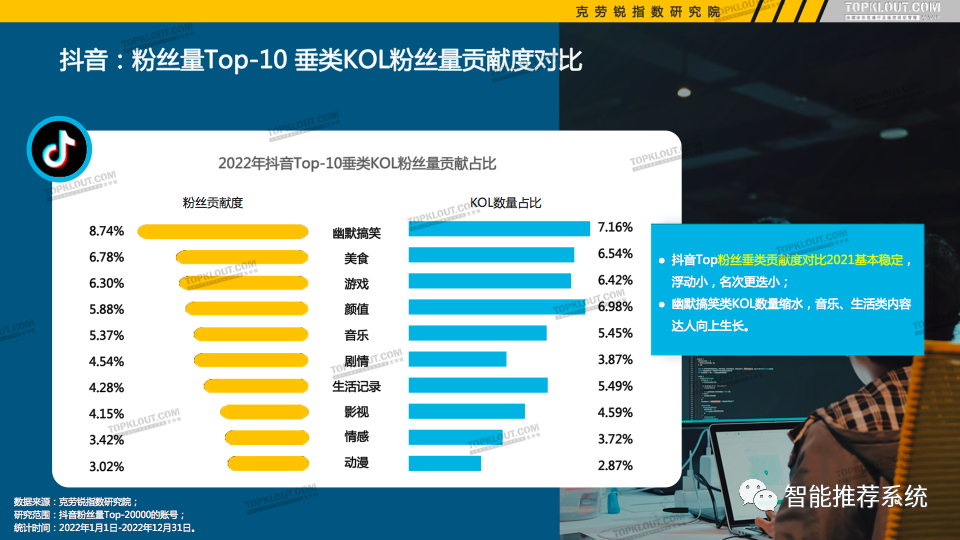 哪里可以看交给岚-岚的粉丝看过来！教你如何在官方渠道和粉丝聚集地找到他们