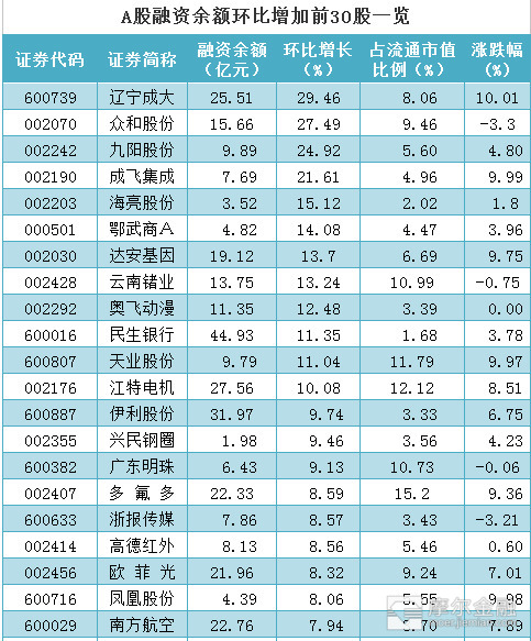 送转潜力是什么意思-揭秘送转潜力：让你的股票账户胖起来的神秘力量