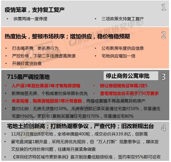 q房网是什么企业-Q 房网：超越平凡的房产交易平台，助你轻松找到理想家园