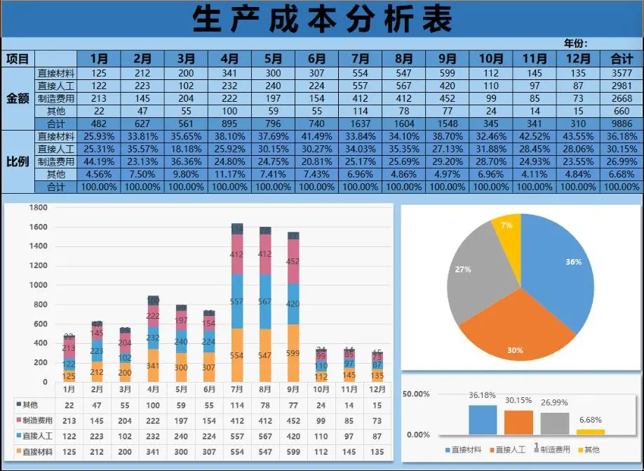 折线统计图软件_统计折线图软件有哪些_统计折线图软件下载