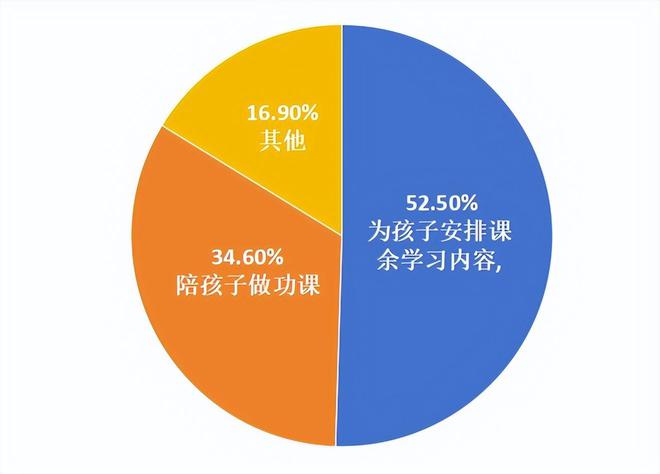 黄金老爸同步课程下载_博土老爸黄金同步课程_黄金老爸同步教育课程