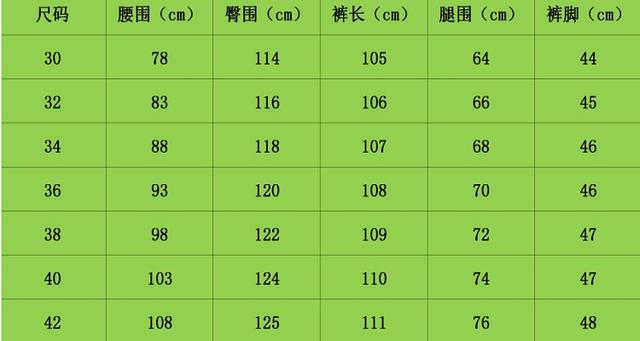 3432是多大的腰-警惕！3432 厘米的腰围究竟隐藏着哪些健康危机？