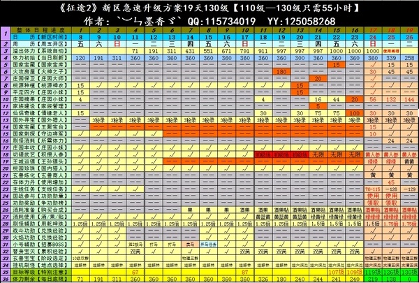 征途15星套多少钱_征途2上10星套需要多少_征途套星需要上什么装备