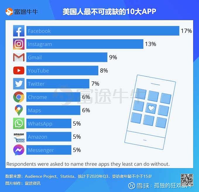 美国法定工作年龄 14 岁，年轻人迈向独立的第一步