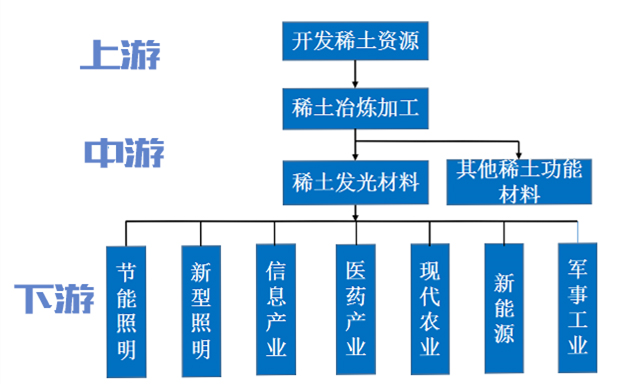 练兽笼是什么_练兽笼和炼兽点_练兽笼一个几个小时