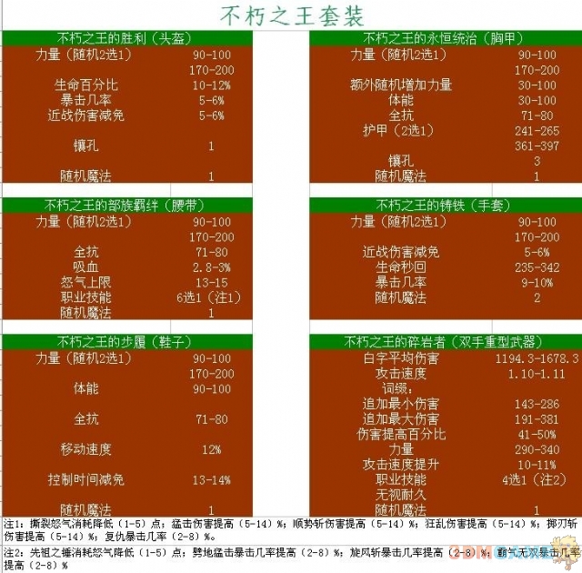 hpcq41能玩暗黑3吗_暗黑破坏神笔记本电脑可以玩_暗黑能玩了吗