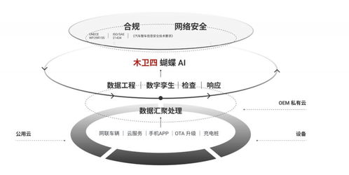 木卫四(北京)科技有限公司 木卫四,公司简介