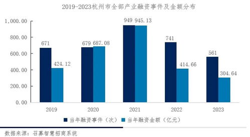 2023年3月炉石标准to,2023年3月炉石标准环境分析及热门卡组推荐