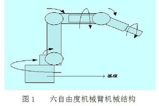 高度互动性和自由度,探索高度互动性与自由度的游戏世界