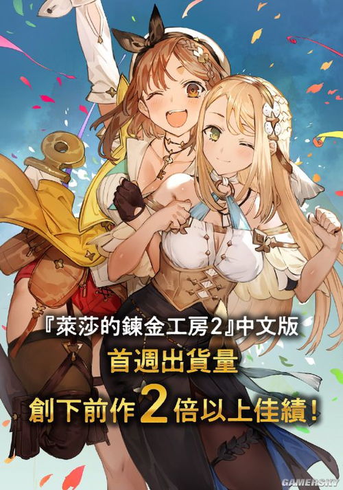 莱莎的炼金工房2角色