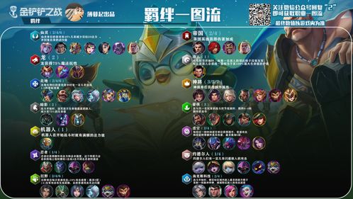 金铲铲之战 评价队友表现,金铲铲之战队友表现评价——团队协作的力量