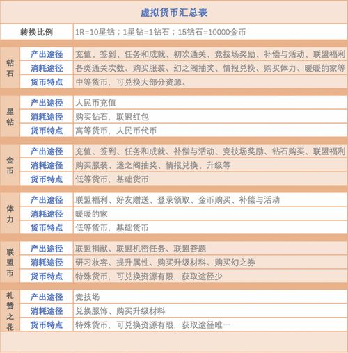 超能力冲刺游戏心理分析报告
