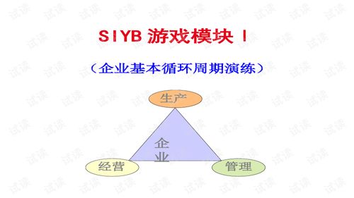 syb游戏模块2