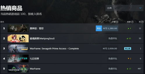 steam游戏平台,探索虚拟世界的无限魅力